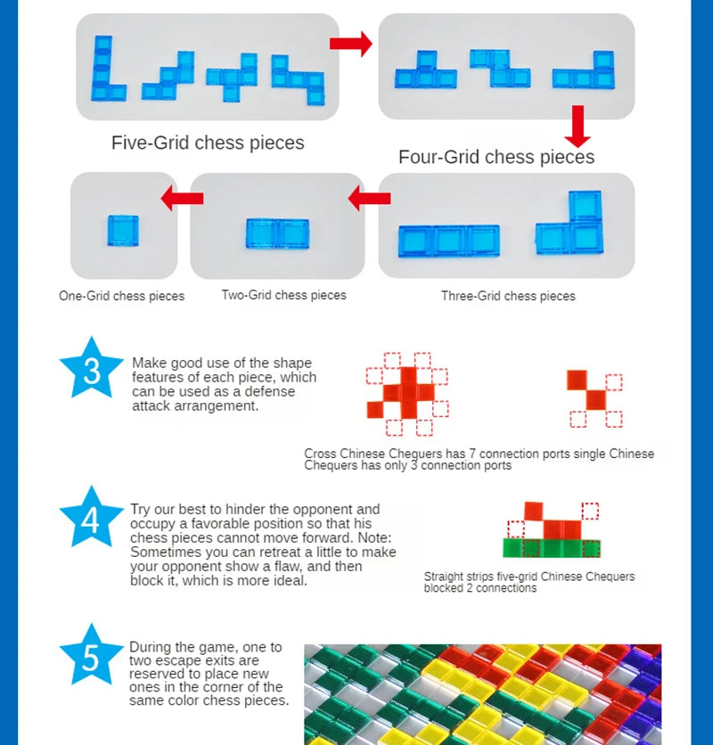 Fun Strategy Game: Novelty Puzzle Chess Blokus Board Game for Kids