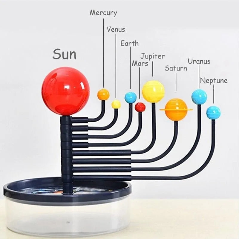 Kids Solar System Planetarium Model - Educational Astronomy Science Project Toy Gift