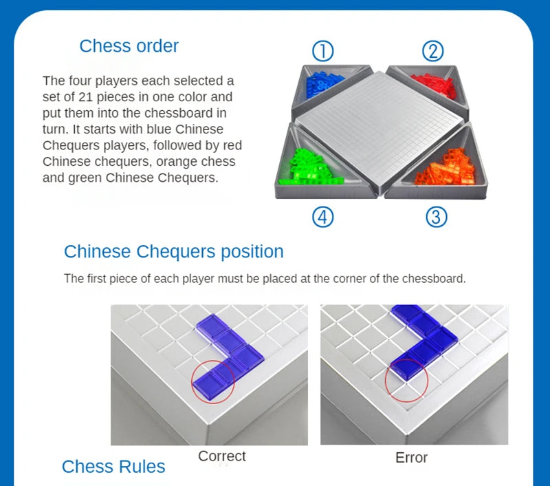 Fun Strategy Game: Novelty Puzzle Chess Blokus Board Game for Kids